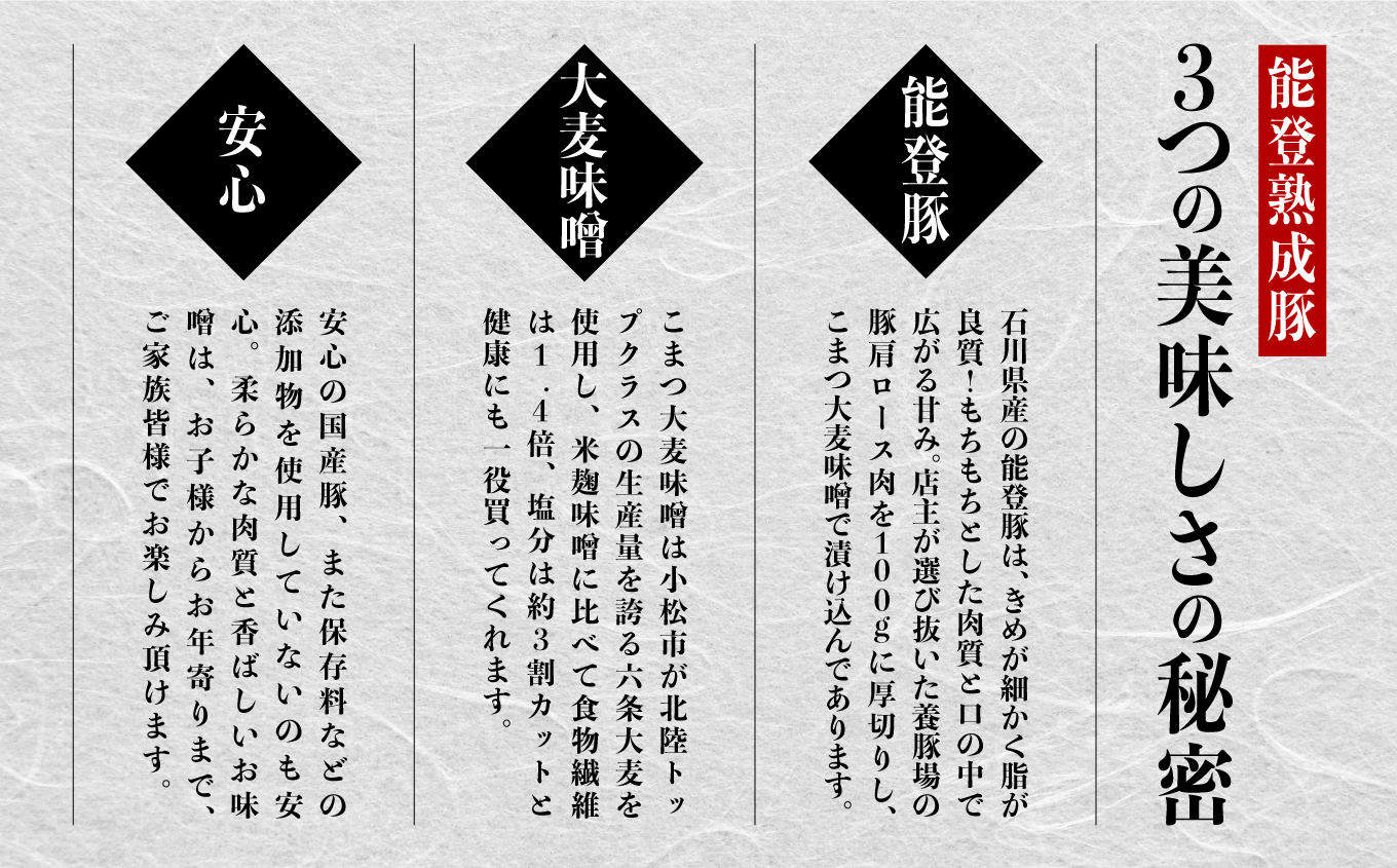 能登熟成豚　こまつ大麦味噌漬け　10枚入り