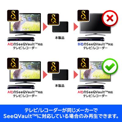 ふるさと納税 伊那市 ロジSeeQVault対応 テレビ録画用ポータブルHDD 4TB【LHD-PBMB40U3QW】 |  | 02