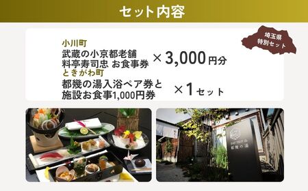 【体験】 比企エリアお楽しみセット | 体験 お食事券