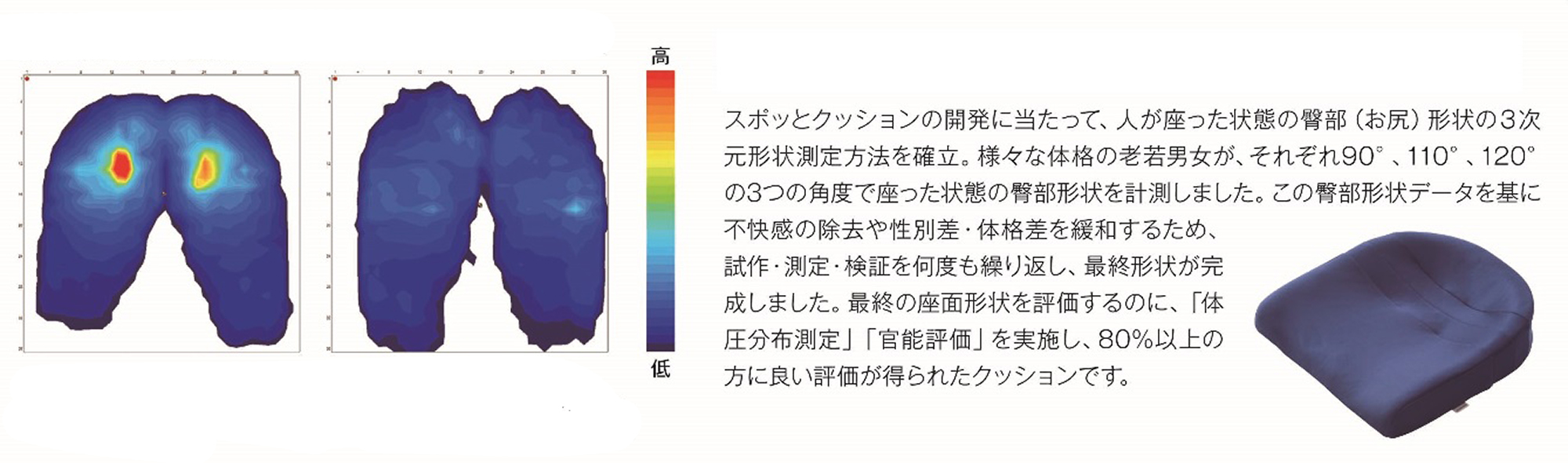 【ふるさと納税】クッション スポッとクッション カラー 7色 腰痛 骨盤 姿勢 オフィス 在宅勤務 テレワーク 疲れにくい 腰の負担軽減 体圧分散 立体形状 シートメーカー 愛知 小牧 お取り寄せ 送