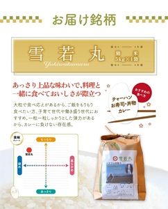 SB0810　3月上旬配送／令和7年産【精米】雪若丸　5kg 農家直送 HO