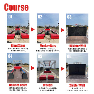 体験 徳島 オブスタクルスポーツ 1日 利用券 子供用 （小学生～高校生）アスレチック