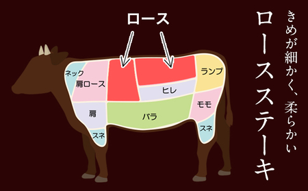 あか牛 ロース ステーキ リブまたはサーロイン 250g×2 500g