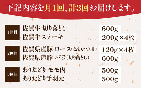 【全3回定期便】牛・豚・鶏 お楽しみ定期 総計3，480g 【肉の三栄】 牛肉 豚肉 鶏肉[HAA143]