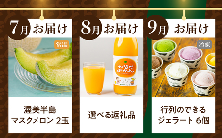 渥美半島の恵み 定期便 12回 農産物コース 肉 海鮮 農産物 ( うなぎ / ブランド豚 / メロン / しらす/ 餃子 / ジェラート / とうもろこし / 焼き鳥 / トマト / 牛肉 / 蒲焼