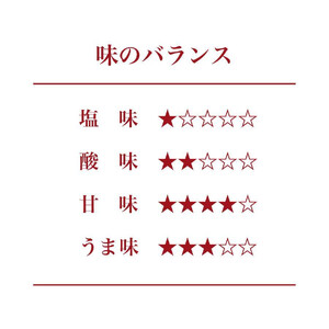 紀州南高梅 はちみつ梅 500g［Kn15］