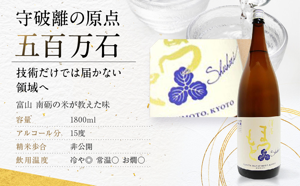 【松本酒造】澤屋まつもと  守破離 ( しゅはり ) 五百万石、雄町、うるとら 1.8L ×3本セット / 松本酒造  【日本酒】