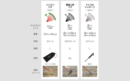 【DOD】鍛造人参ペグ（18）8本セット（P1-002-BK）