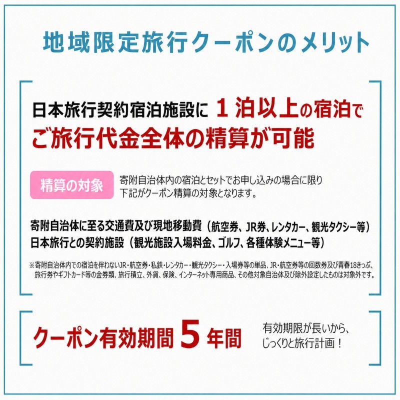 福島県郡山市 日本旅行 地域限定旅行クーポン150,000円分 チケット 