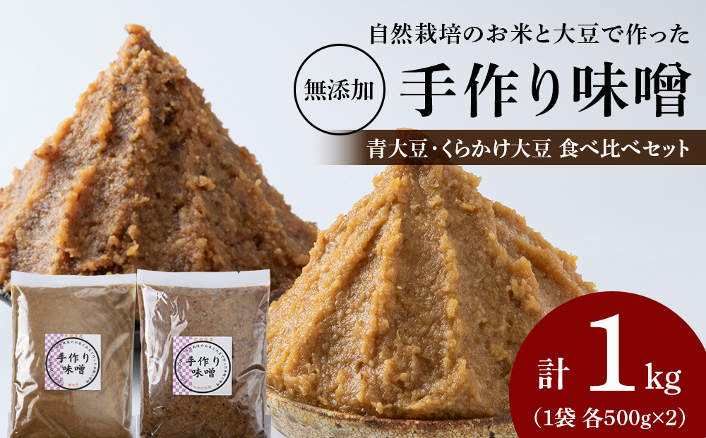 〈お味噌食べ比べ計 1kg〉自然栽培味噌 各500g 青大豆・くらかけ大豆 手作り 素材の力をそのまま熟成。
