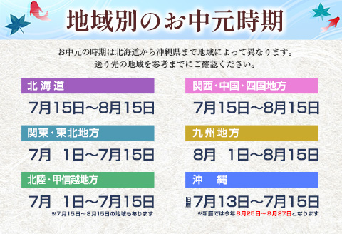 ［8月1日〜8月15日にお届け］お中元専用 うなぎ 鰻楽 国産 特大4尾 蒲焼 無頭 計760g以上 高評価 人気 おすすめ 冷凍 簡単調理 個包装 鰻 魚介 贈答品 ギフト 贈り物【N79】 4尾［