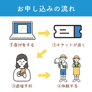 季節の三陸体験 体験チケット (2名様分/1体験) 三陸アクティブ 三陸 大船渡 大船渡市 体験 体験チケット チケット 夏休み 冬休み 春休み うに ウニ 山菜 山菜取り キノコ きのこ きのこ狩り