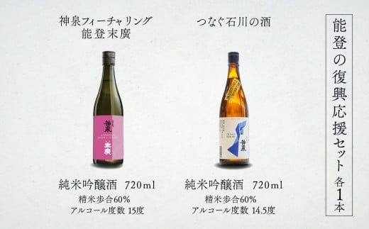 能登復興応援日本酒セット つなぐ石川の酒 神泉720ml ／神泉フィーチャリング能登末廣720ml 純米吟醸 能登復興支援 | 石川県 小松市 【東酒造株式会社】