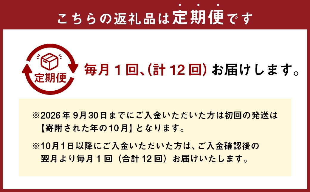 ゆめぴりか真空パック約5kg定期便