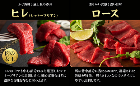 馬肉 熊本特産 フジチクオリジナル 特選 馬刺し 8種 セット 道の駅竜北  熊本県 氷川町 肉 馬肉 メン 大トロ 中トロ ヒレ シャトーブリアン ロース ランプ 上赤身 ネギトロ ふじ馬刺し セッ