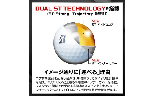 【2026年モデル】ゴルフボール ブリヂストン TOUR B X イエロー / 2ダース ブリジストン ツアー b x ツアー ビー エックス