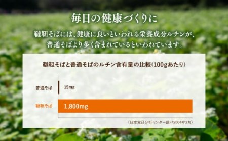 0C3-106 豊後高田産　韃靼そば茶1kg