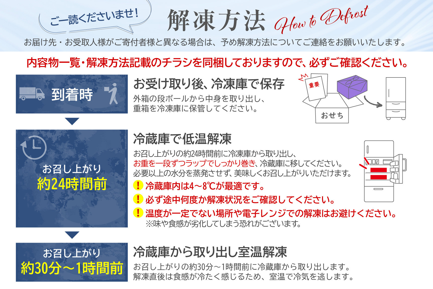 洋風 おせち ワインによく合うビストロおせち 「ロザージュ」 3～4人前