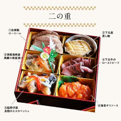 ふるさと納税 むつ市 【下北半島からの贈り物】極・特選三段おせち 海峡サーモン/下北牛/陸奥湾ほたて/脇野沢産真鱈/べこも |  | 02