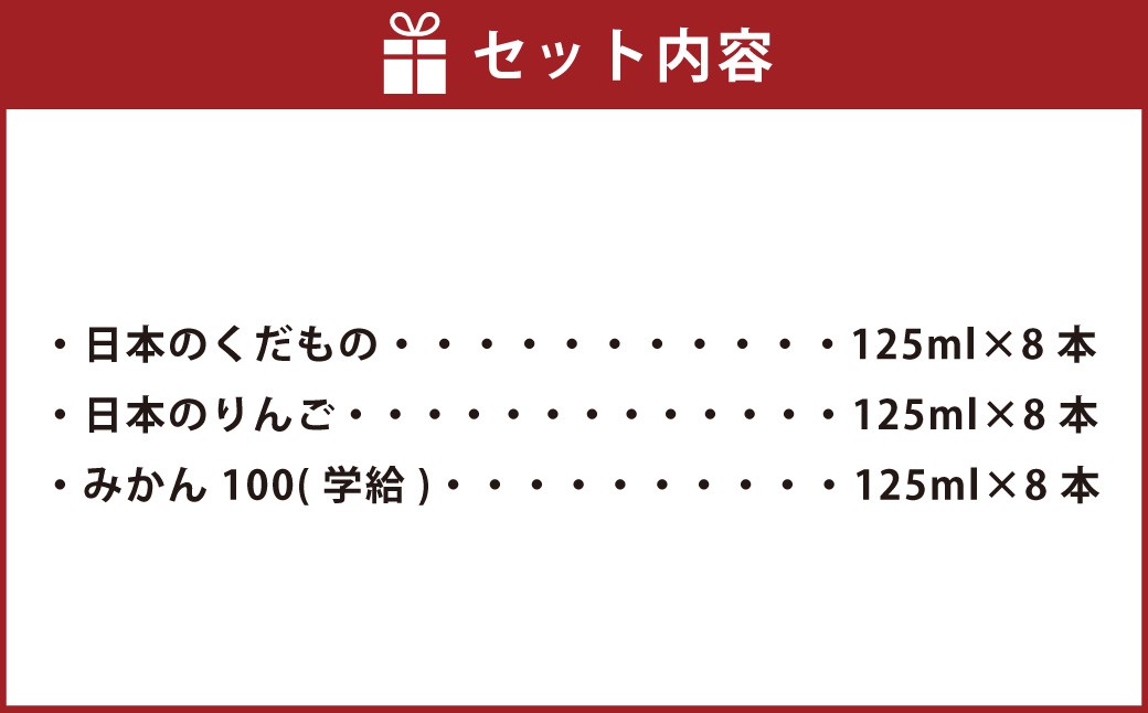 日本のくだもの飲料セット 計24本（125ml×各8本）