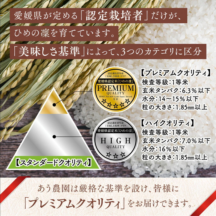 【R7年産】【愛媛県ブランド】ひめの凜 10kg（プレミアムクオリティ） ｜ お米 お米不足 お米品薄 おいしい お米 事業者支援 送料無料 白米 精米 国産 限定 ごはん ご飯 白飯 ゴハン 愛媛県