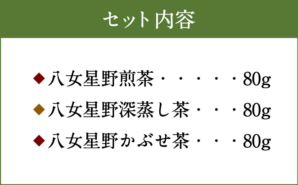 セット内容について