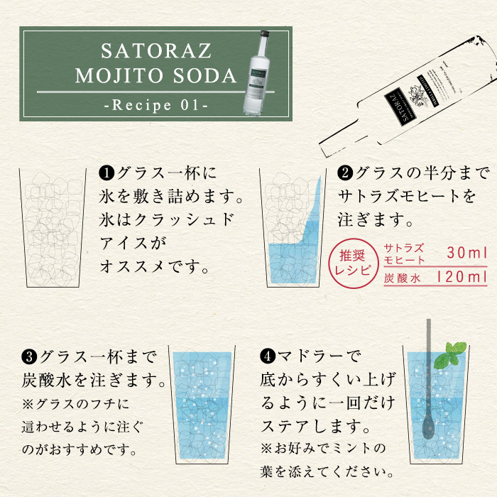 No.896-02 西酒造のスピリッツ・SATORAZのモヒート(500ml×3本) 【西酒造】