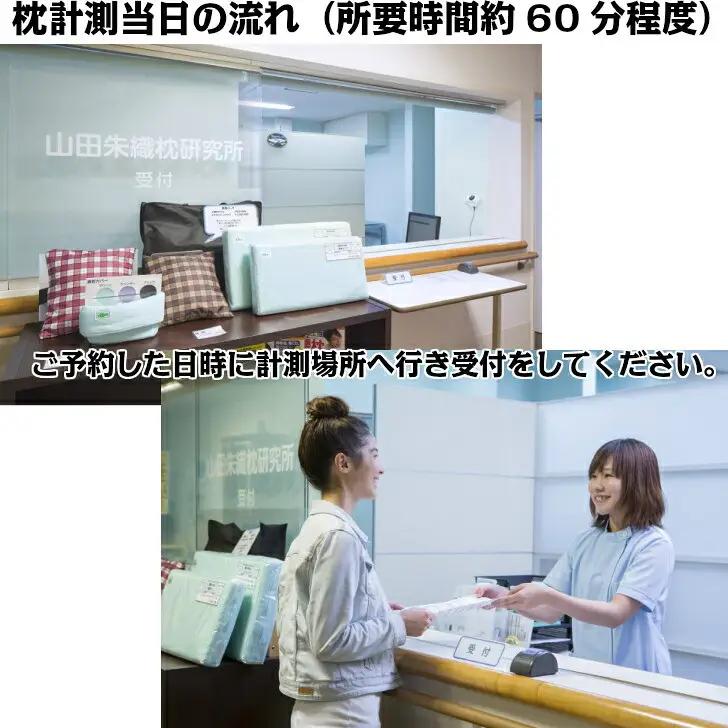 メディアで話題の！オーダーメイド整形外科枕 ～Ｇｉｆｔ　Ｃａｒｄ～　≪枕 まくら 日本製 快眠 安眠 寝返り 高さ調節 防水 硬め オーダーメイド カード≫◇