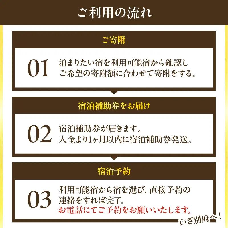 【15,000円分】別府市内の旅館やホテルで使用できる宿泊補助券_B030-003