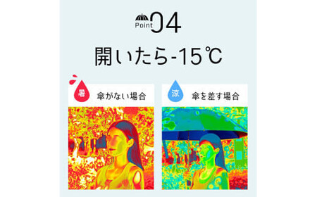 Nadas 折りたたみ傘　ブルー　【11100-1635-1】