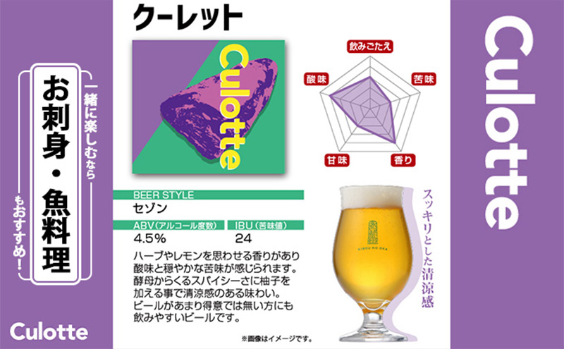 希望の丘醸造所 クラフトビール4種8本セット お酒 晩酌 家飲み 宅飲み フルーティー 苦味が少ない 飲みやすい 地ビール 発泡酒 贈答 贈答用 ギフト 化粧箱