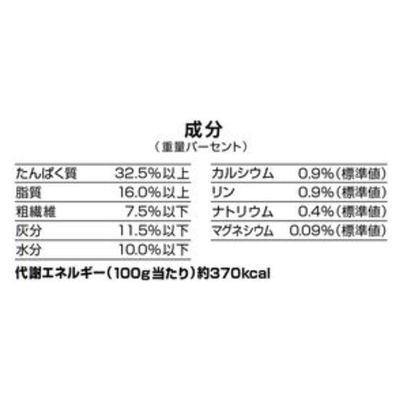 ふるさと納税 多治見市 【最短当日発送】メディファスアドバンス猫 グレインフリー 1歳〜 250g×5袋　チキン&フィッシュ |  | 03
