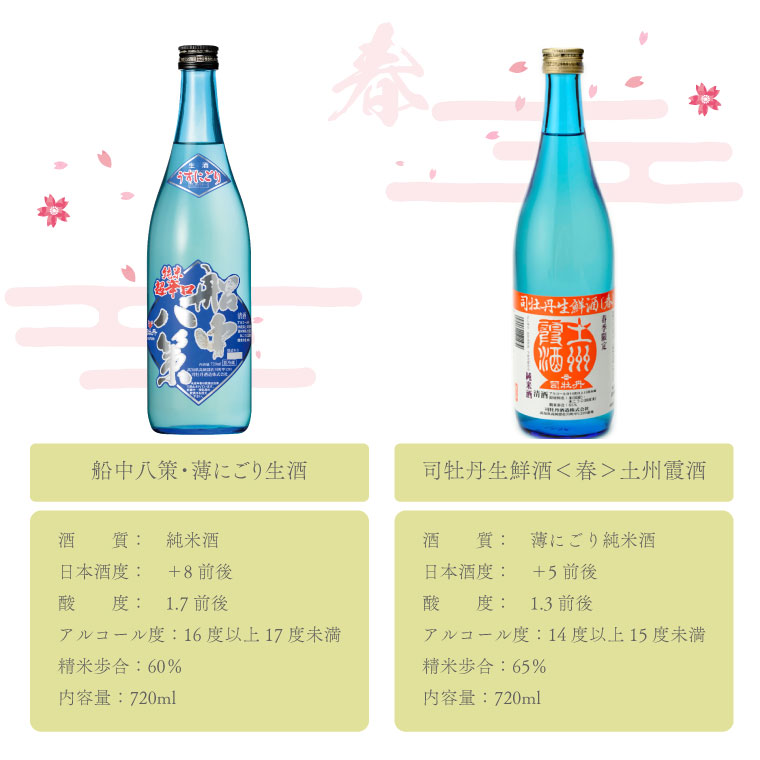 ＜季節の『船中八策』定期便（年4回）＞司牡丹酒造 旬の時期にお届け！ 720ml（4合）×計9本 日本名門酒会 日本酒 幻の酒 純米 生原酒 酒蔵 朝ドラ らんまん 牧野富太郎 岸屋 本数限定