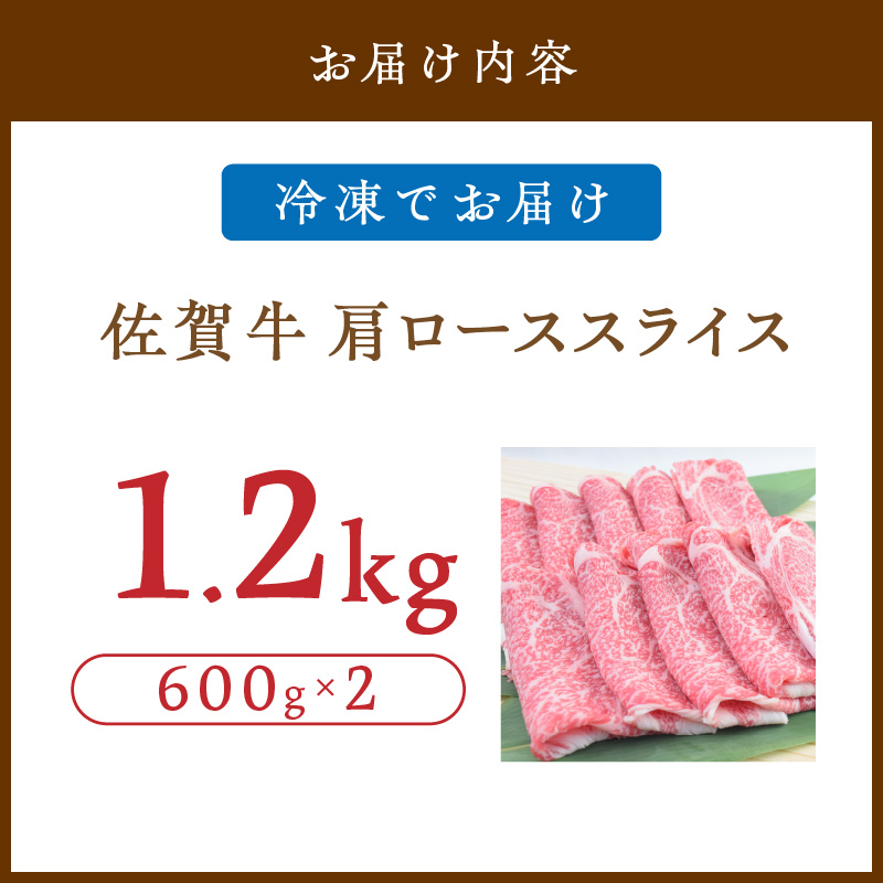 佐賀牛 肩ローススライス 1200g 149-J831