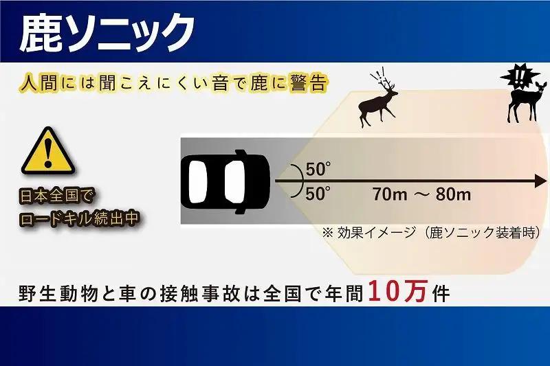 鹿ソニック＋鹿よけ笛セット　*スピーカー１つタイプ