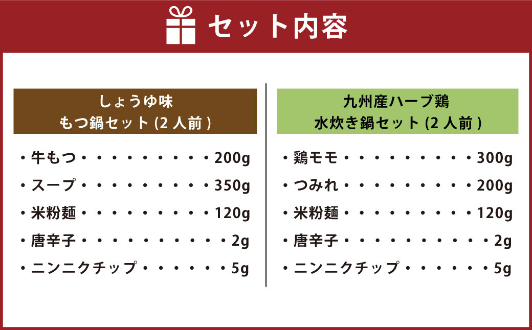 【博多名物】九州産ハーブ鶏水炊き＆国産牛もつ鍋(醤油味) 食べ比べセット 各2人前
