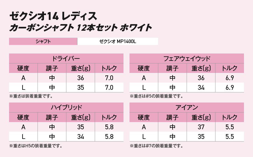 ゼクシオ 14 レディス カーボンシャフト ホワイト 12本セット ボール・キャディバッグ付 ≪2025年モデル≫ _IR-C704 _（都城市） ドライバー フェアウェイウッド ユーティリティ アイ