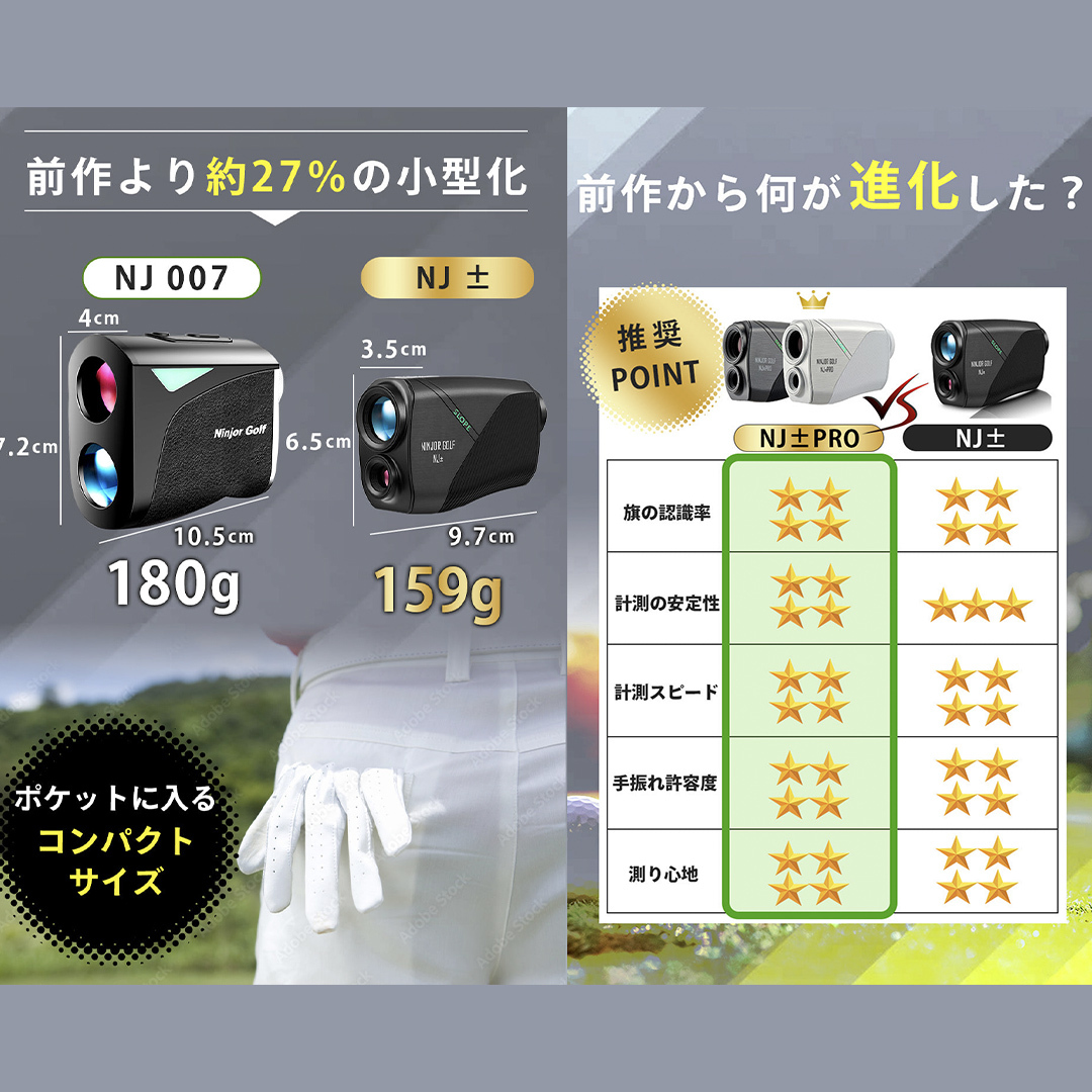 NJ ± PRO ( シルバー ) ゴルフ 距離計 レーザー距離計 小型コンパクトサイズ ゴルフ距離計測器 スロープモード ピンサーチ＋搭載 ハードケース付き [FE08-NT]_イメージ2