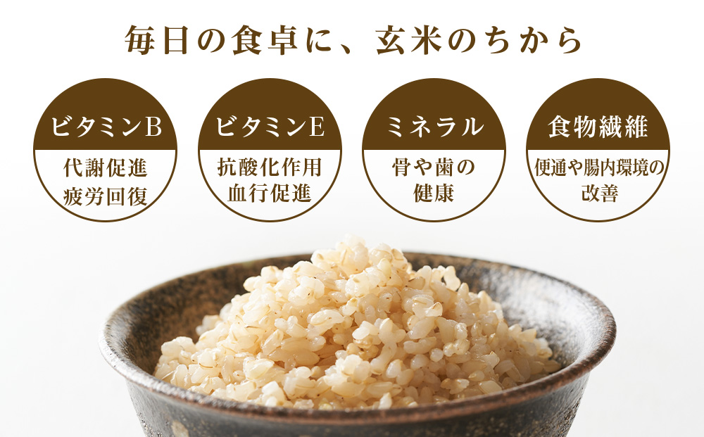【令和8年産新米予約】【定期便7回】ななつぼし玄米2kg≪杉本農園≫
