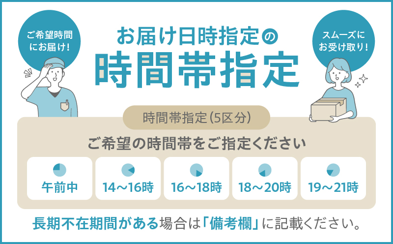 ホエイ豚ローススライス(生姜焼き用)　計1kg_100202