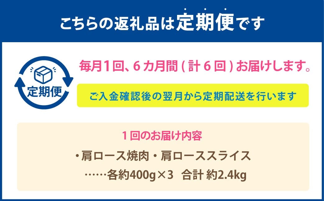 【6カ月定期便】【肩ロースたっぷり食べ比べ！】 おおいた和牛 肩ロース焼肉・肩ローススライス 約2.4kg×6回 計14.4kg