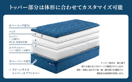 エアウィーヴ ベッドマットレスM2.0 キング 寝具 ｴｱｳｨｰｳﾞ 寝具
