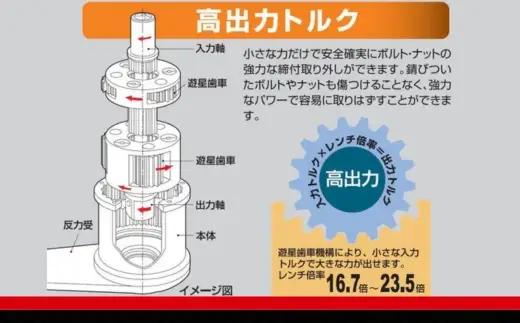 TONE トネ 強力パワーレンチ 差込角12.7mm(1/2") P300A &25.4mm(1") 3000N・m ( P300A ) 15001-40000062