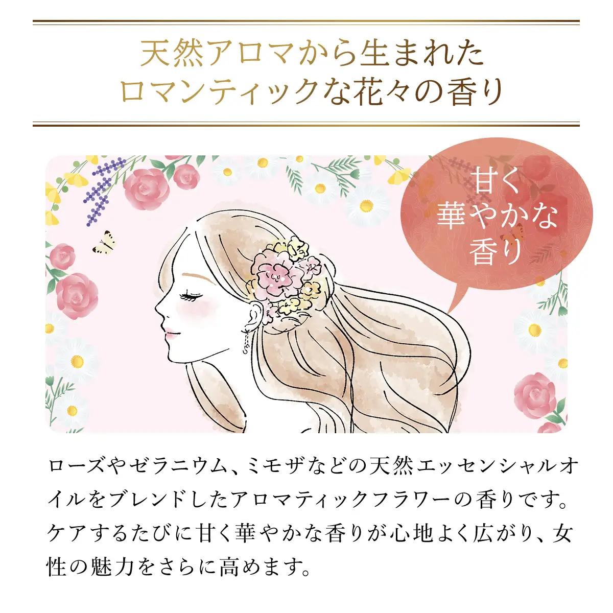66388_DHC アフターバス ヘアオイル 2本セット MBB015