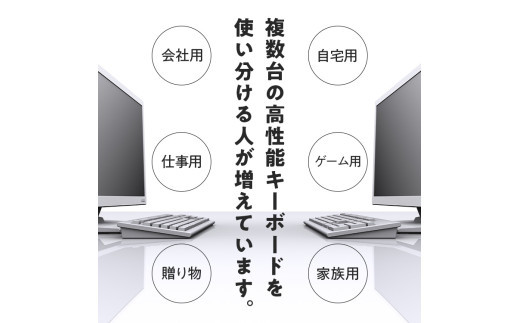 東プレ REALFORCE R3S 有線　静電容量無接点方式キーボード（型式：R3SC13）