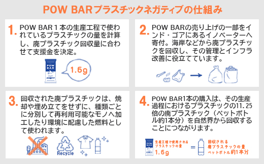 POW BAR　カカオ＆ココナッツ《12本入り》【28006】