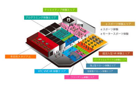 REDEE 入場チケット 子供1名様