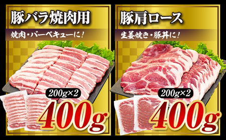 【訳あり】くすの豚 3.6kg くすの豚 国産 豚肉 詰め合わせ セット 6種 3.6kg 200g 250g 小分け 真空パック 冷凍 訳あり 肉料理 焼肉 しゃぶしゃぶ 鍋料理 バラ 肩ロース ロ