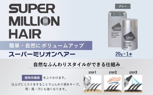 スーパーミリオンヘアー(増毛パウダー）1本（20g）No.11グレー｜ 男女兼用 ルアン SUPER MILLION HAIR ボリュームアップ 男性用 女性用 メンズ レディース ヘアケア 薄毛隠し 白髪隠し カバー 対策 手軽 増毛剤 粉