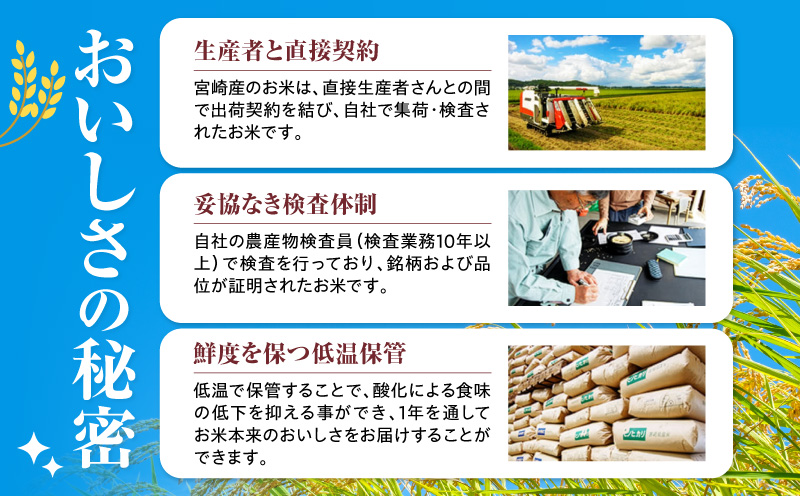 【2～7営業日以内に発送予定】【無洗米】《令和8年産》宮崎県産こしひかり 合計15kg(5kg×3袋) 宮崎県産 国産 国産米 こしひかり 15kg 無洗米 お米 ご飯 超早場米